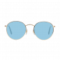 Dupe Raybans