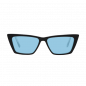 Dupe lentes de diseñador burberry